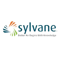 Sylvane Promo Code